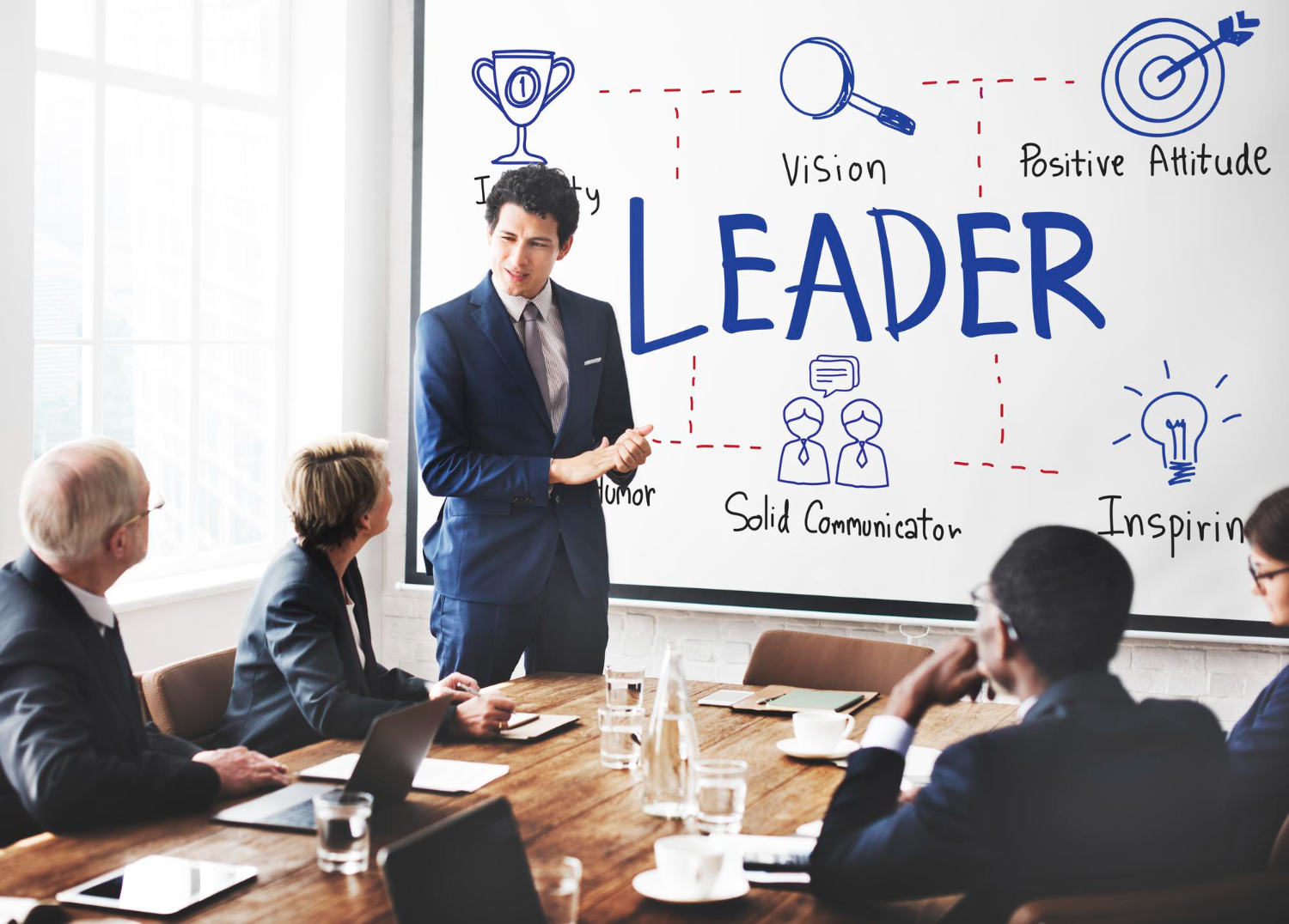 Leadership: The Key to Inspiring Business Growth and Success