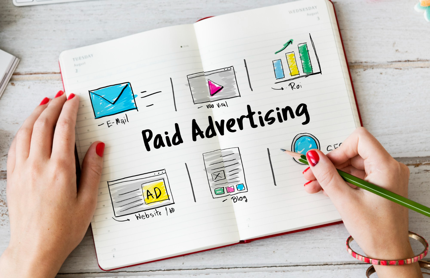 Top 10 Ways Paid Media Can Accelerate Your Business Growth in 2025